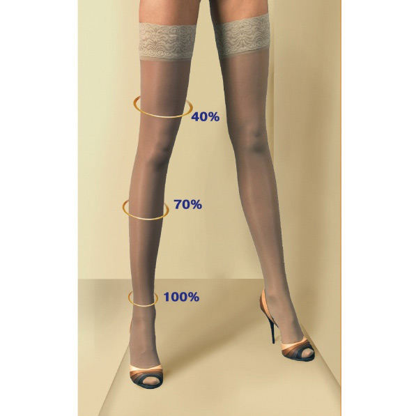 Чулки 221 (2кл) Ergoforma