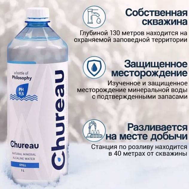 Вода минеральная Chureau 9.5 PH 1л